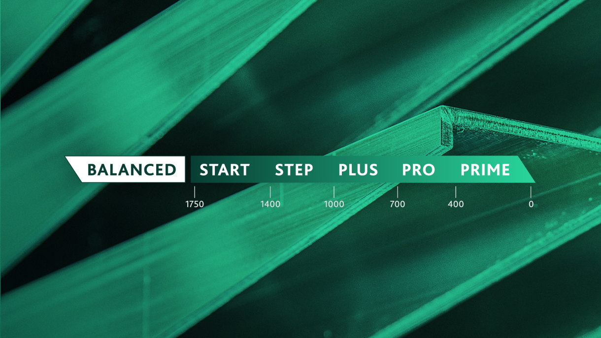 Grün getöntes Bild einer Kategorisierung mit der Beschriftung „“Balanced“ bis „Prime“ mit den Zahlen 1750 bis 0, überlagert auf einer Nahaufnahme von Stahl-Produkten.