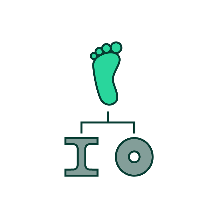 Customized footprint